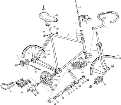 Rental Bike Insurance